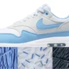 Lace Pack Nike Air Max 1 University Blue
