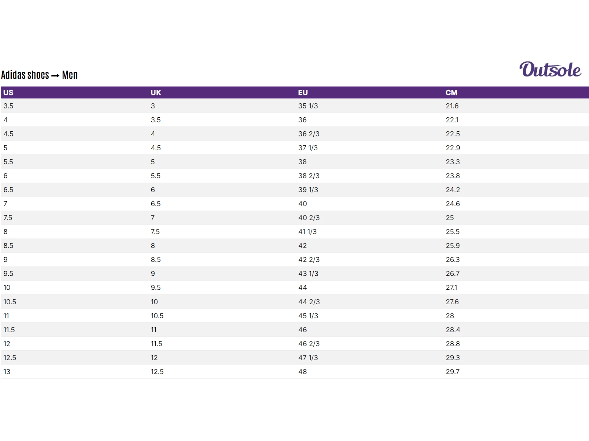 Size chart Adidas men
