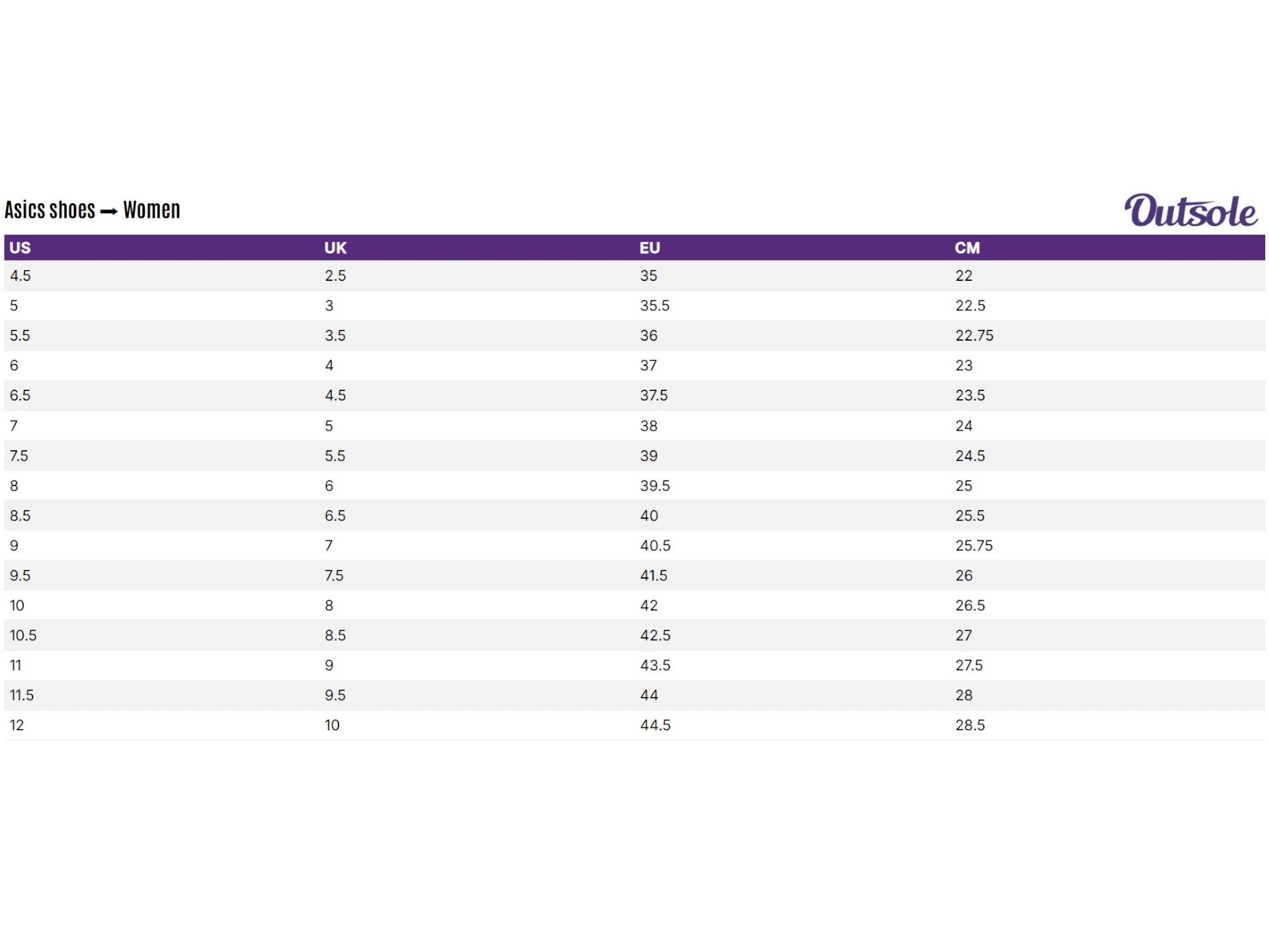 Size chart Asics women