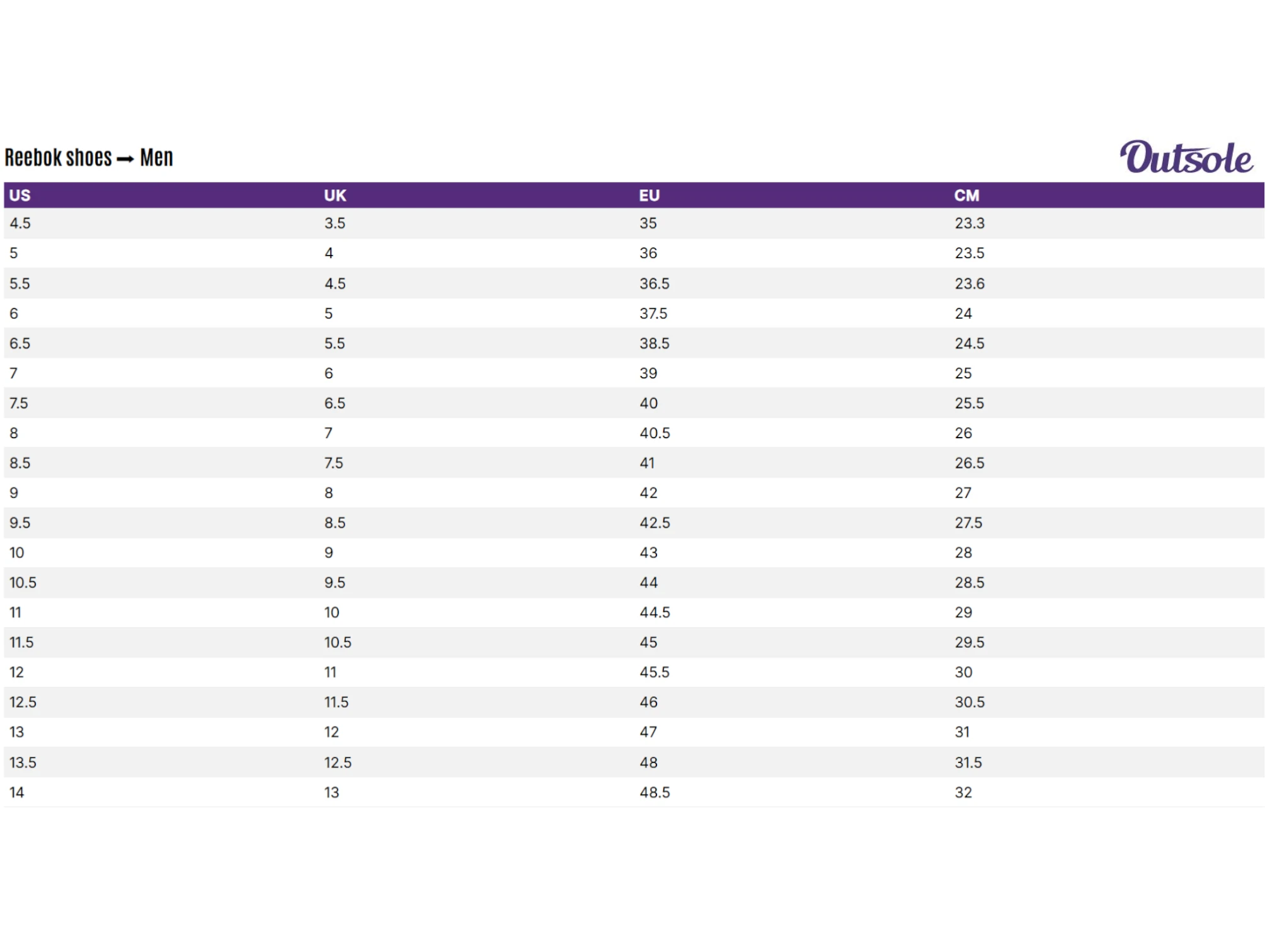 Size chart Reebok men