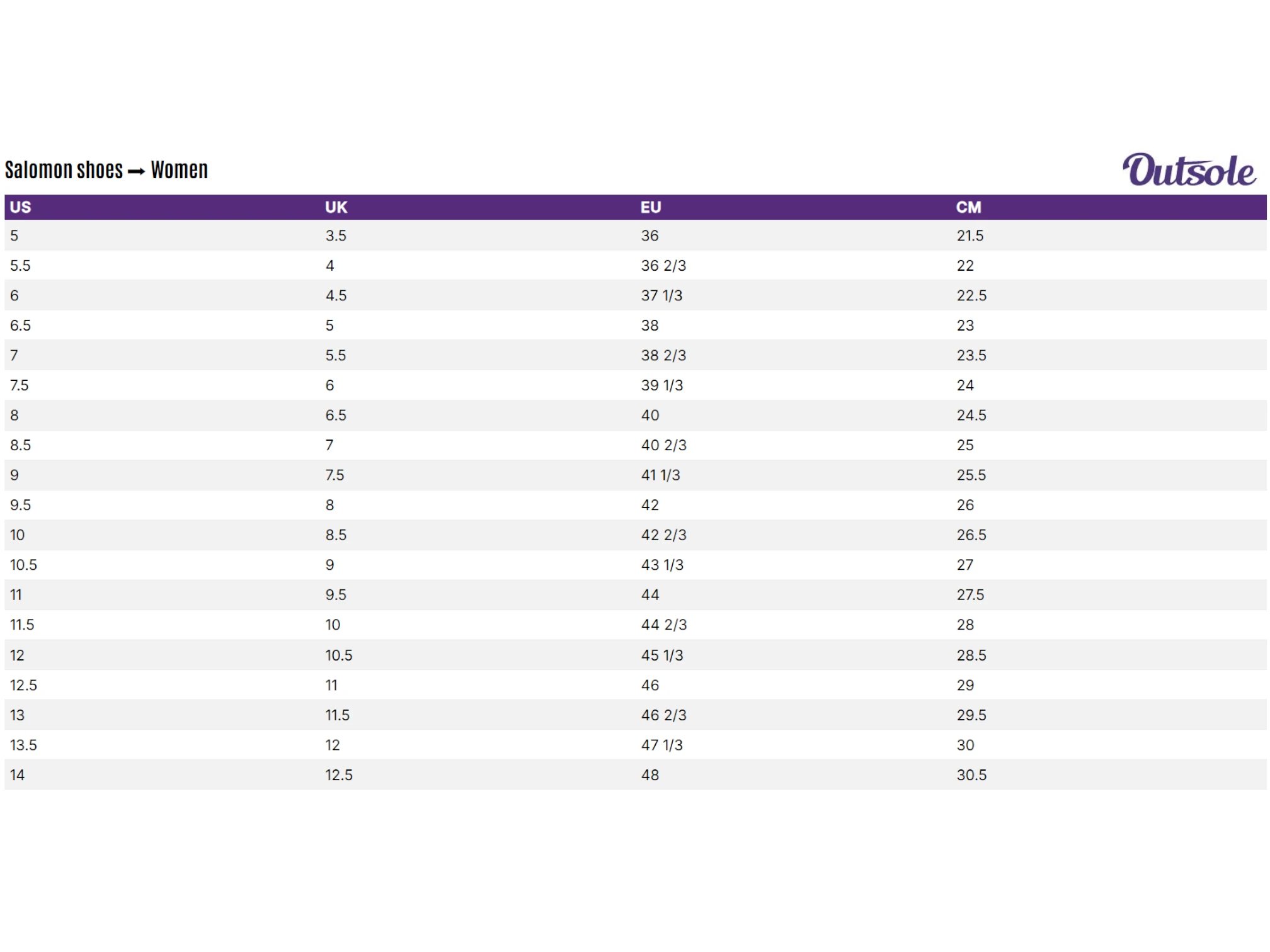 Size chart Salomon women