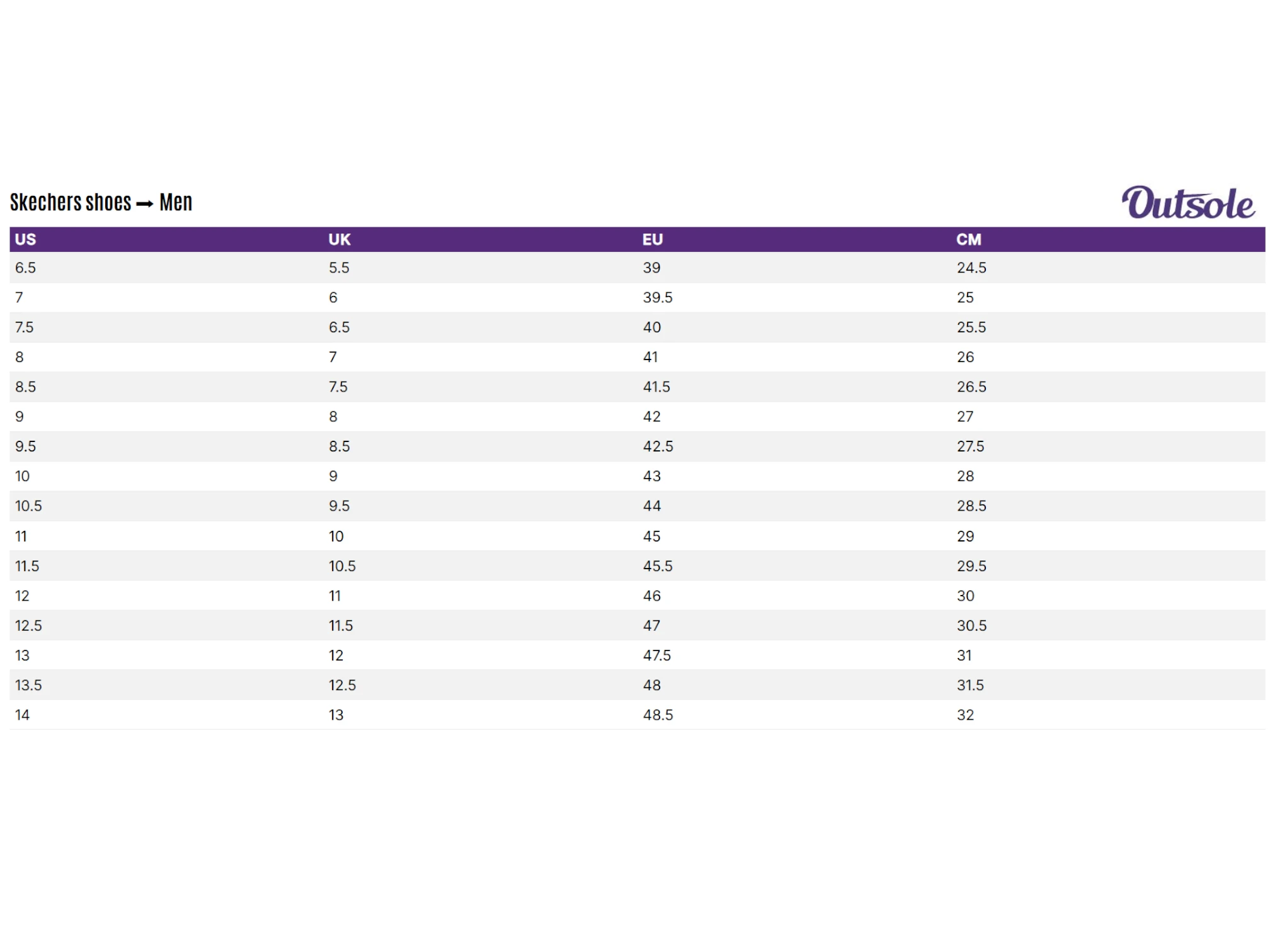 Size chart Skechers men